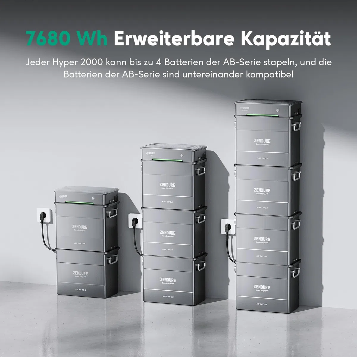 Zendure SolarFlow Balkonkraftwerk mit Speicher, Hyper 2000 mit 1800W Solar Eingang, 1200W AC-Laden, 1200W Ausgang, Eingebaute Mikrowechselrichter, TOU, 2X AB2000L 3840Wh LiFePO4