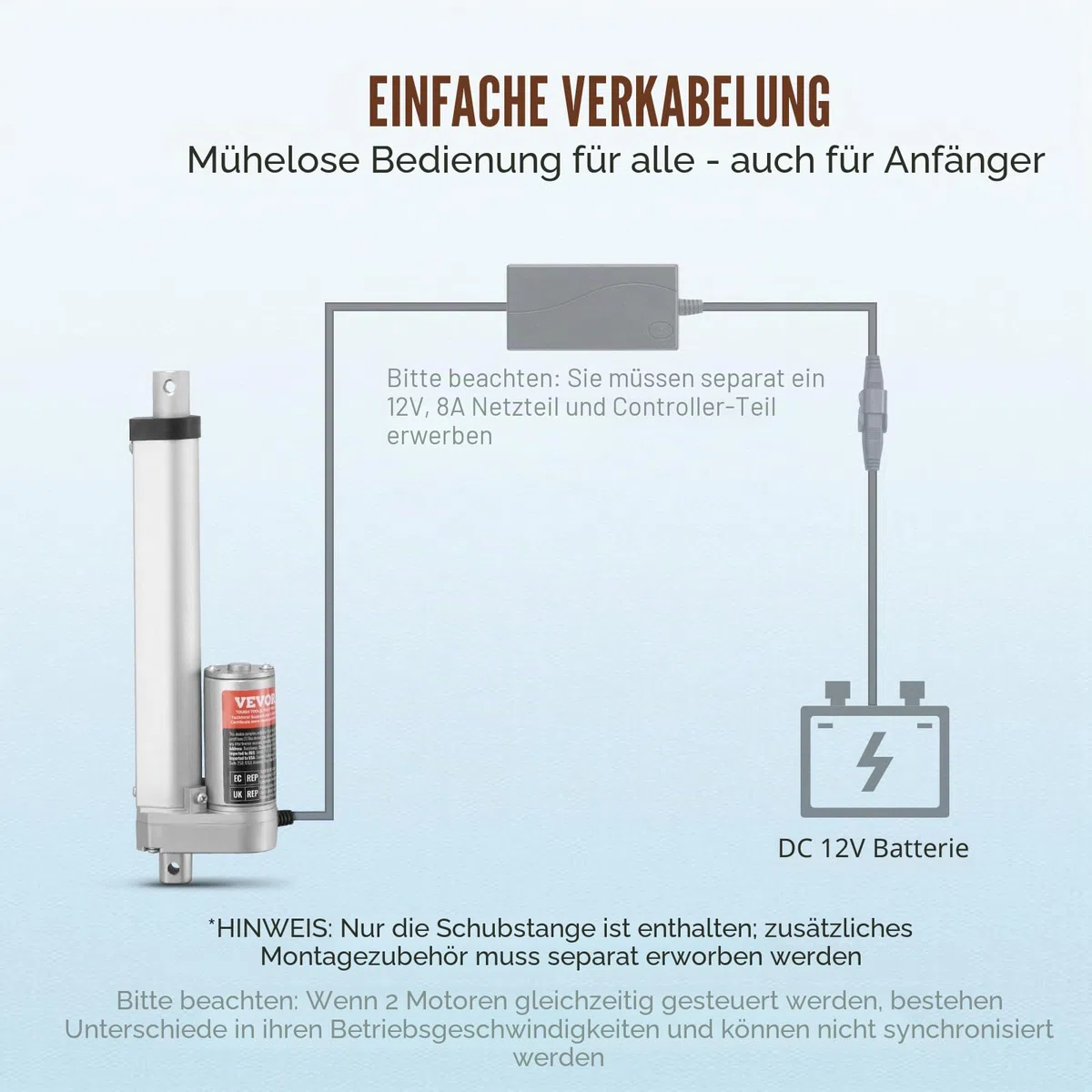 VEVOR 1500N Linear Actuator DC 12V Linearantrieb IP54 Elektrischer Linearmotor 150mm Hublänge Geräuschpegel ≤60dB Elektrische Türöffner 5mm/s Fahrgeschwindigkeit Lineartechnik Verstellantrieb