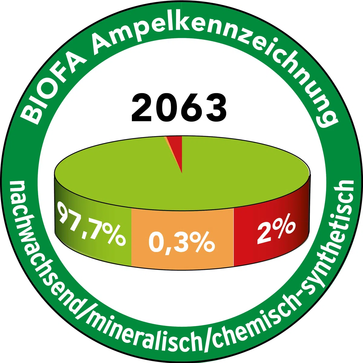 BIOFA Wachs-Finish lösemittelfrei 0,25 Liter Carnaubawachs für Böden, Möbel, Innenausbau, farblos