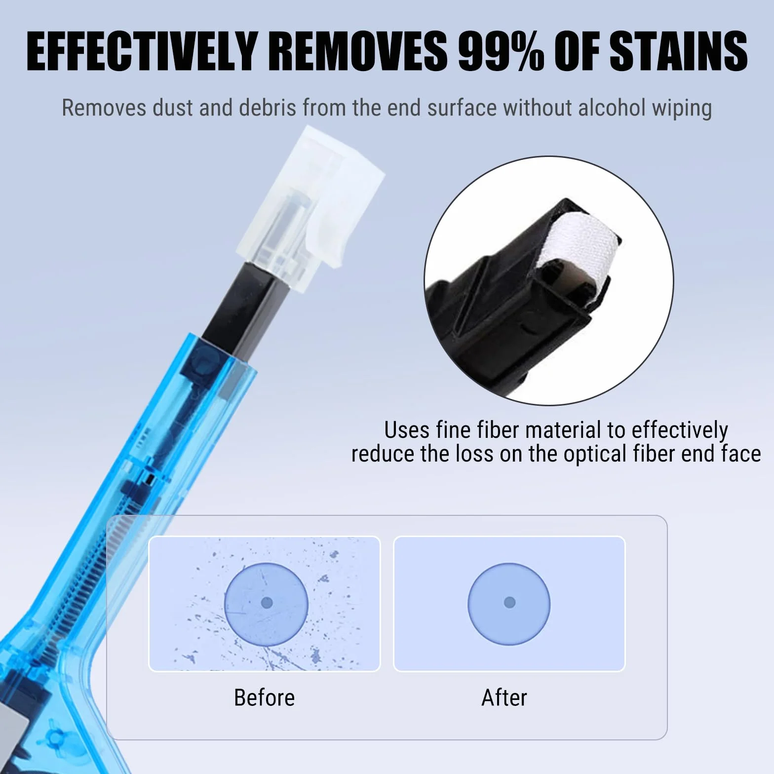 Glasfaser Stecker Reinigungsstift, One-Click Glasfaser Reiniger MPO/MTP Steckerreiniger, Lwl Reinigungsstifte Fiber Optic Connector Cleaner Optische Reinigungsbox, Reinigt üBer Zu 600 Mal