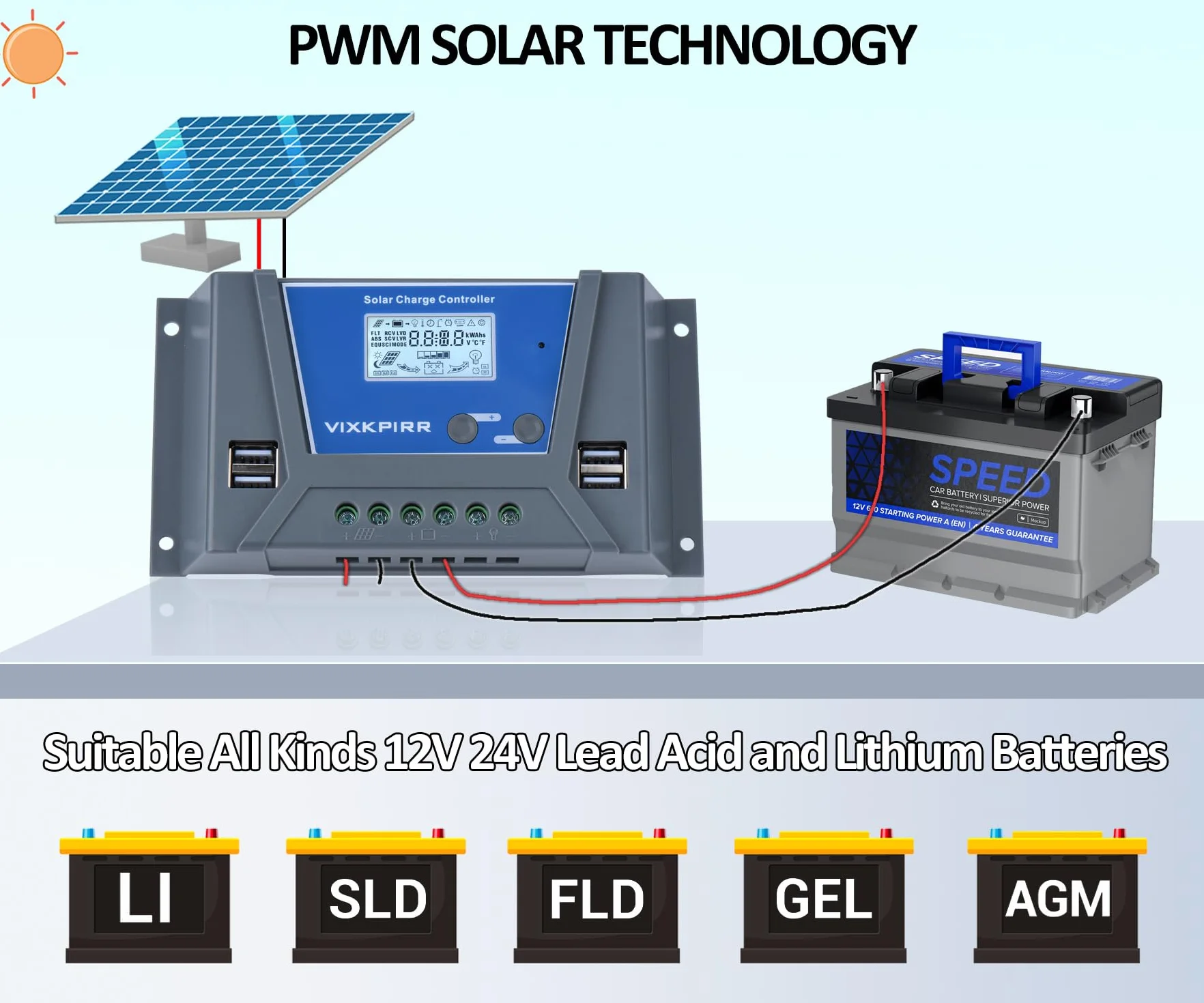 20A Solar Laderegler 12V 24V mit Bluetooth, PWM 20A Solarladeregler mit Temperatursensor LCD Anzeige und 4 USB Ports, Solarregler für Multi 12V 24V Blei Batterien und Lithium Batterien