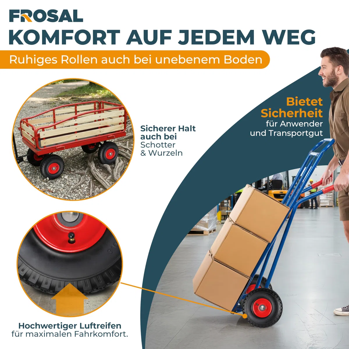 FROSAL 2x Luftrad 260mm (3.00-4) mit roter Stahlfelge – Ersatzrad für Bollerwagen & Sackkarre – Luftreifen mit Rollenlager, 20mm Achse – belastbar bis 150kg
