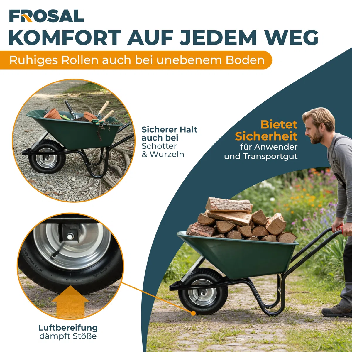 FROSAL Schubkarrenrad 400 mm mit Schlauch inkl. Achse – Ersatzrad 4.80/4.00-8 mit 20 mm Achse – Ø ca. 380–400 mm, Breite ca. 100 mm – Stahlfelge silber mit Kugellager