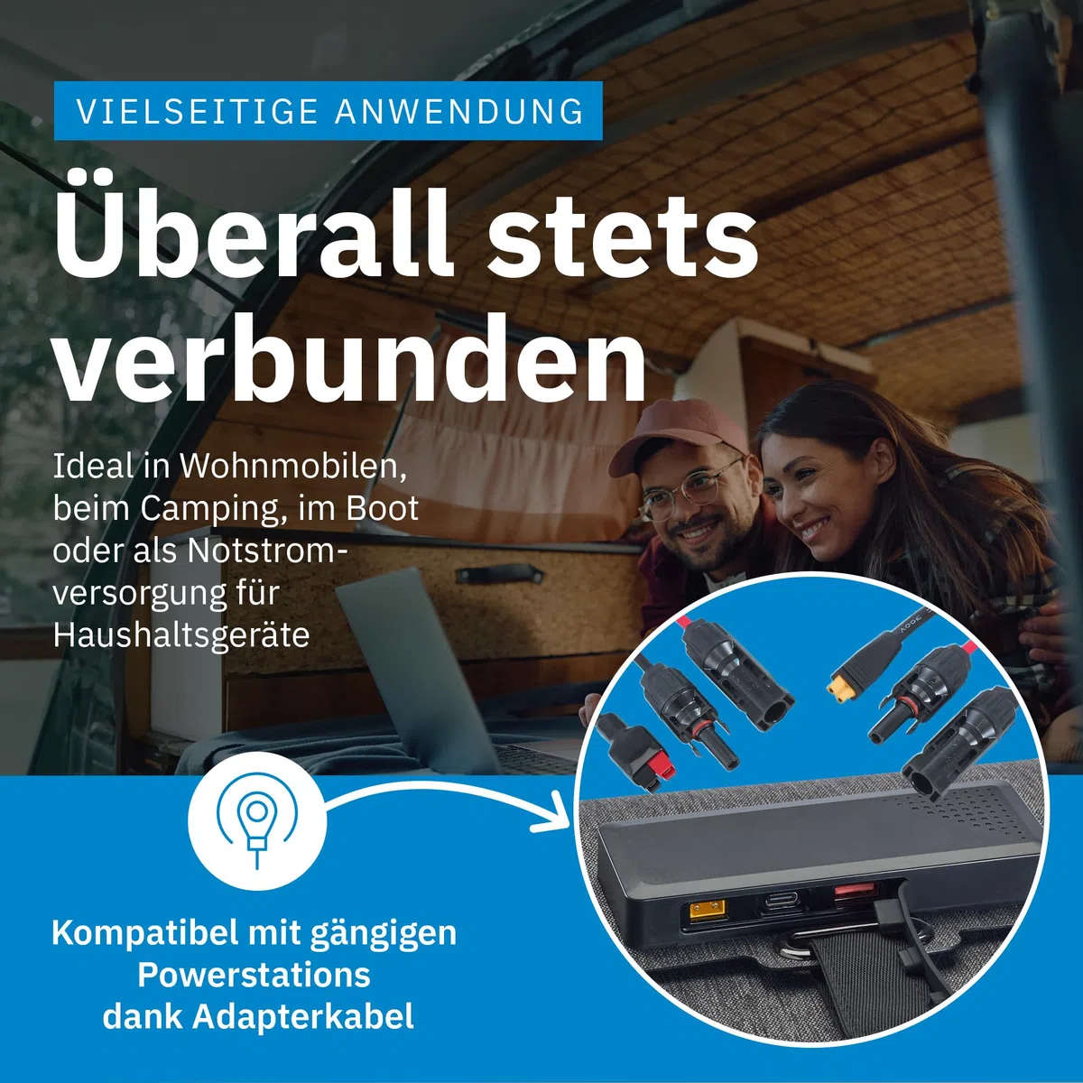 ECTIVE - Solarpanel faltbar MSP 216 SunGrid – Klappbares Solarmodul 216W mit USB-A & -C Anschlüssen - Tragbare Solartasche mit Kabel für BlackBox/AccuBox – Für Camping, Wohnmobil, Outdoor & Festival