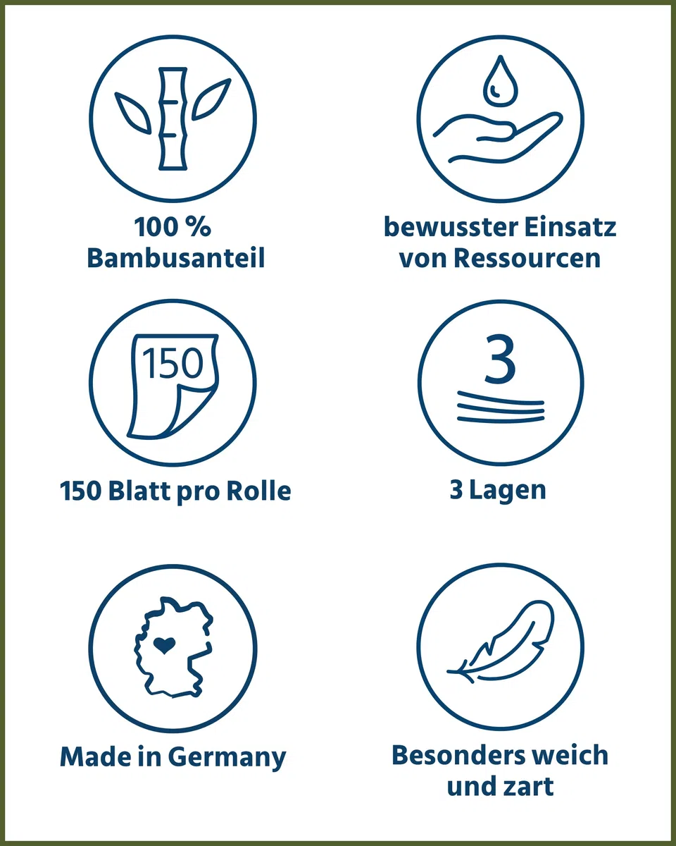 œcolife Toilettenpapier Box Bambus, 3-lagig, 27 Rollen, 250 Blatt pro Rolle, vegan, plastikfrei verpackt, aus 100% Bambus-Zellstoff, super sanft und weich, ohne Kolophonium | 100 % Bambus