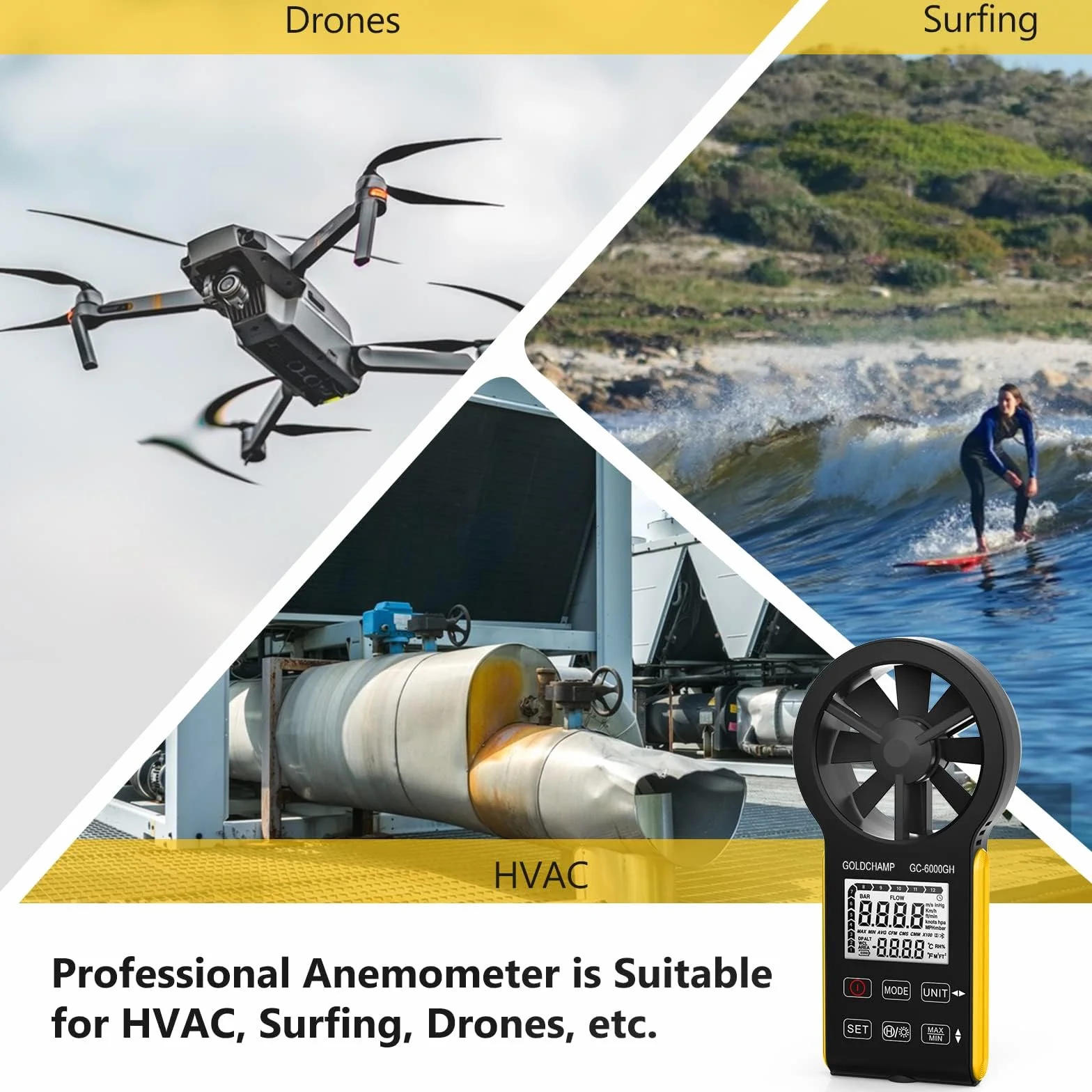 Digitales Anemometer, CFM Wiederaufladbar & Wasserdichtes Anemometer Misst Windgeschwindigkeit(0.3~30m/s), Luftvolumen(0-999900 ft3/min) Touchscreen, Hintergrundbeleuchtung Display für HVAC, Schießen