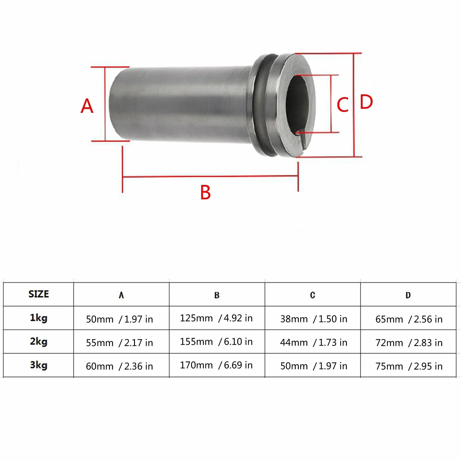 Hochreinheit Graphites Crucible Tasse Schmelztöpfe Für Gold Silber Kupfer Messing Für Hochtemperaturanwendungen Metallschmelzofenofenzubehör