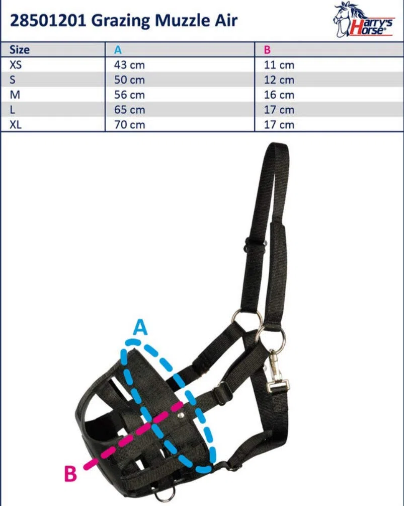 Harry`s Horse Maulkorb Nylon/Gummi, schwarz Fressbremse, Kolik, Anweiden..