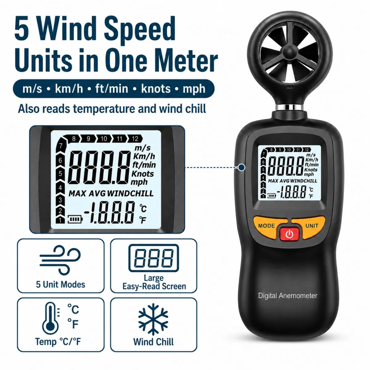 Handanemometer Digital Mini Windgeschwindigkeitsmesser mit LCD Hintergrundbeleuchtung, Luftstrommesser mit Temperatur & Windchill, Max/AVG Modus für HVAC Segeln Drohne Golf