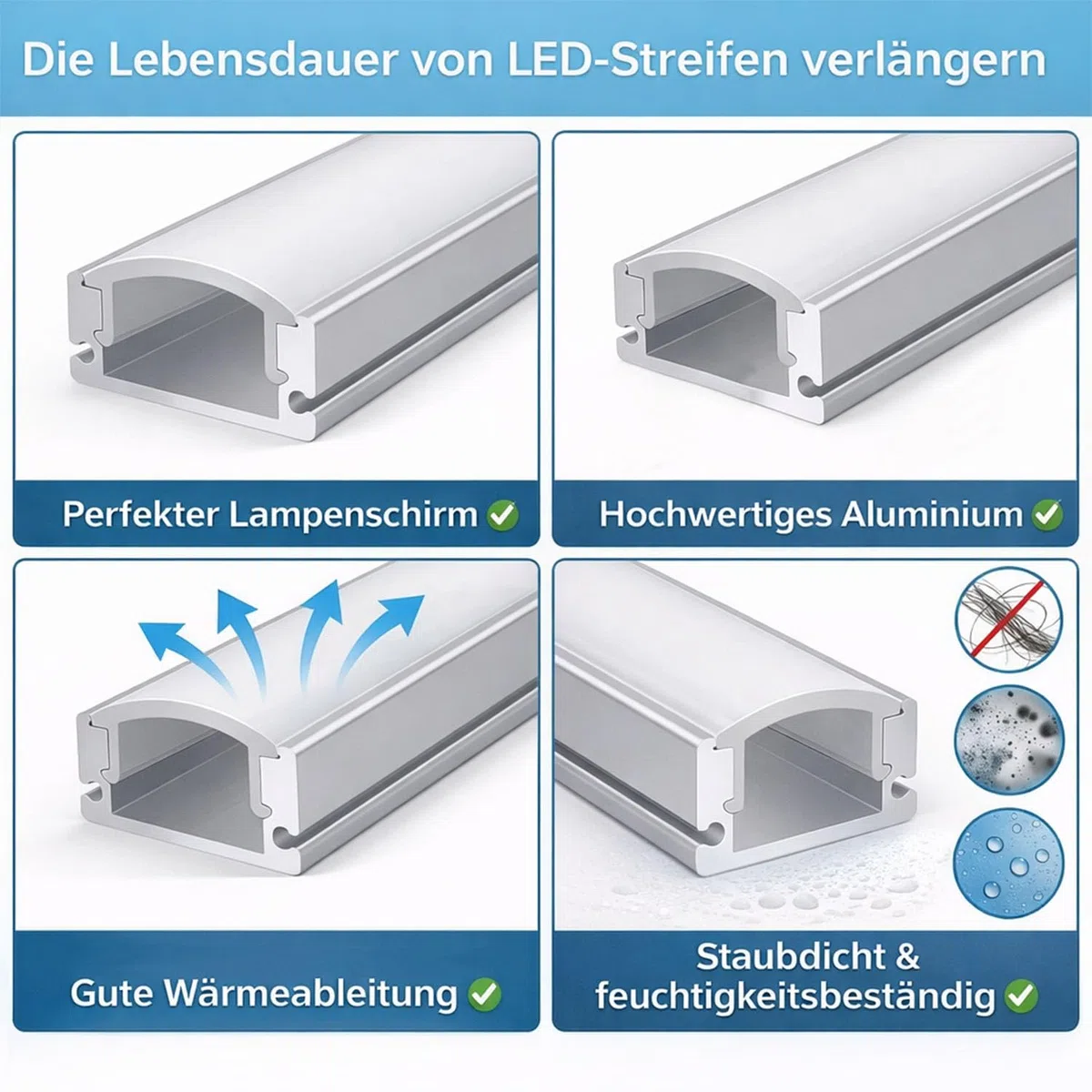 LED Aluminium Profil 6 x 1M für LED Streifen, U-Profil Aluschiene mit Milchiger Abdeckung, LED Strip Kanal inkl. Endkappen, Montageclips & Schrauben, Aufputz LED Schiene - Ideal für Küche & Möbel