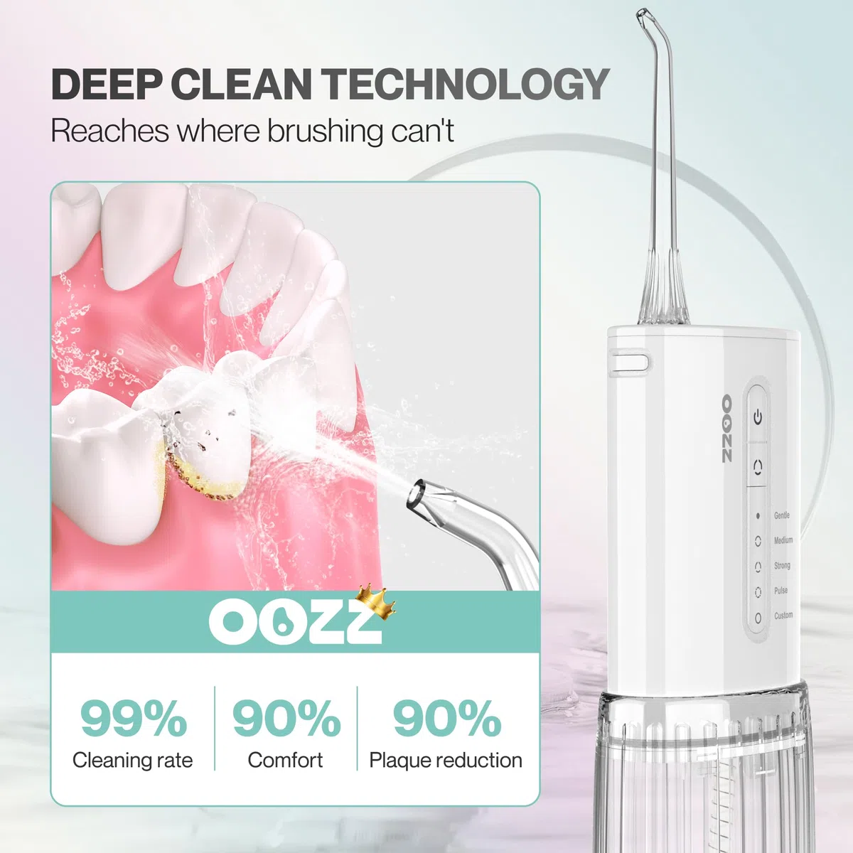 OOZZ Travel Water Flosser, Schnurlose Taschenmunddusche, 5 Druckmodi, 6 Strahlspitzen, USB-wiederaufladbar, kompaktes Design, tragbare Munddusche (Wolke) | USB-C-Ladefunktion, 5 Reinigungsmodi, 6 austauschbare Aufsätze, IPX8 wasserdicht, Kabellos & auslau