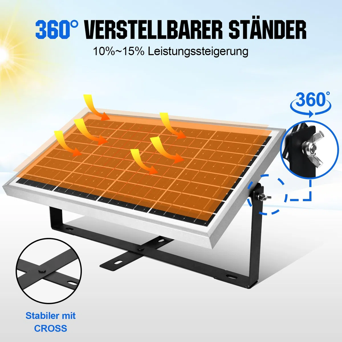 ECO-WORTHY 10W 12V Monokristallines Solarpanel Kit,Solarladegerät für Erhaltungsladung:10W Solarmodul+ Solarladeregler+Solarkabel für 12V Batteries,Wohnmobil,Wohnwagen,Weidezaungerät,Boot