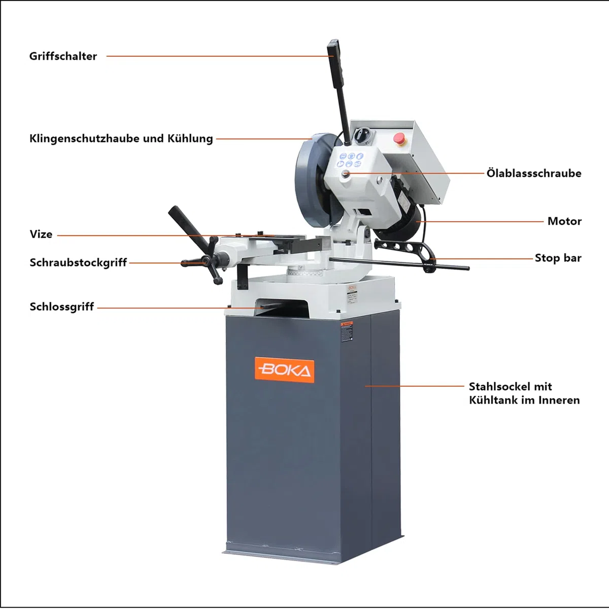 BOKA Manuelle Metallkreissäge, 250mm HSS-Sägeblatt, Gehrungssäge mit Doppelschraubstock, präzises Metallschneiden, ideal für Stahl, Aluminium, Kupfer, CS-250