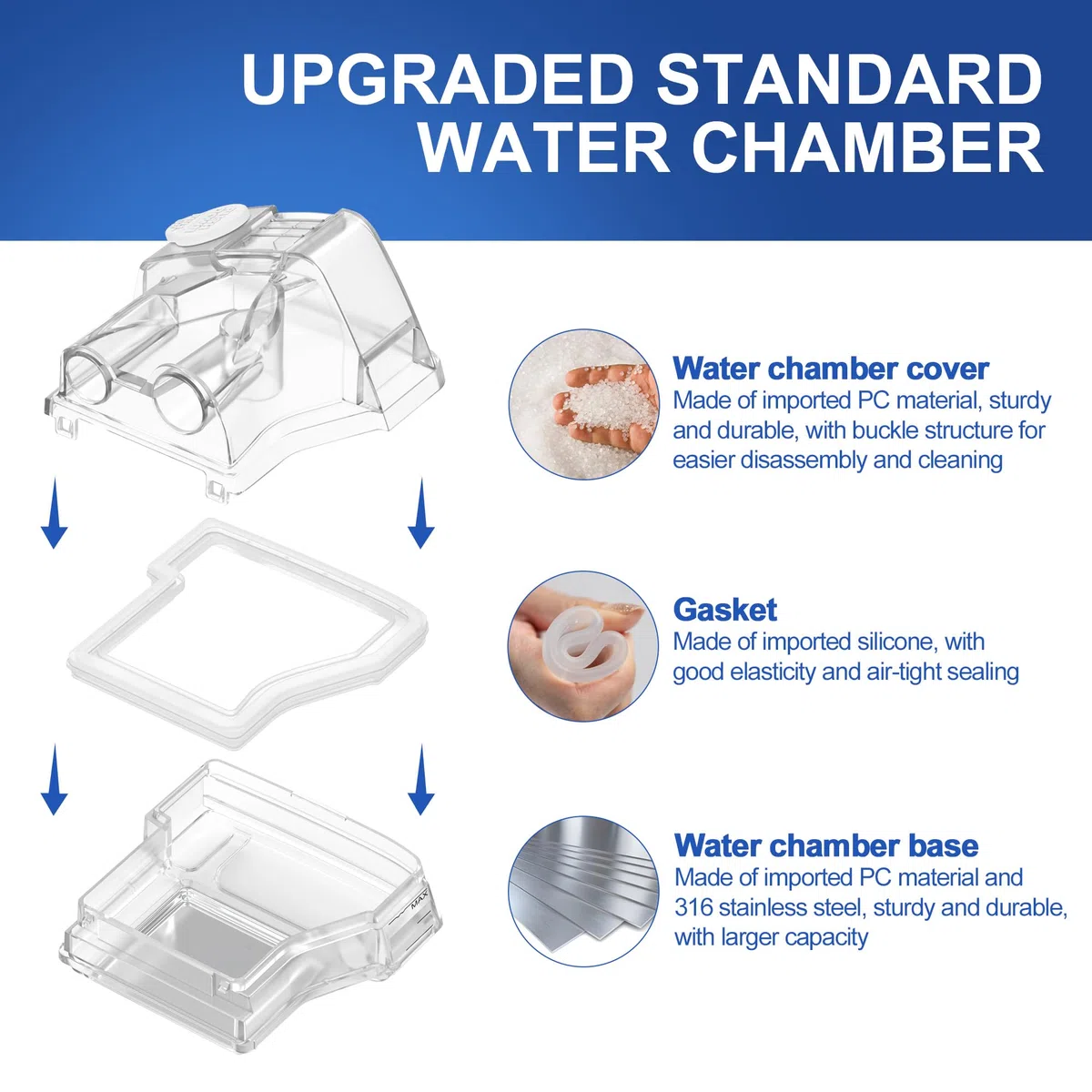 Ersatz-Wasserkammer für AirSense 10, Wassertank für aircurve 10 mit Einfüllöffnungen, Hochwertiges CPAP Zubehör von BlessEase
