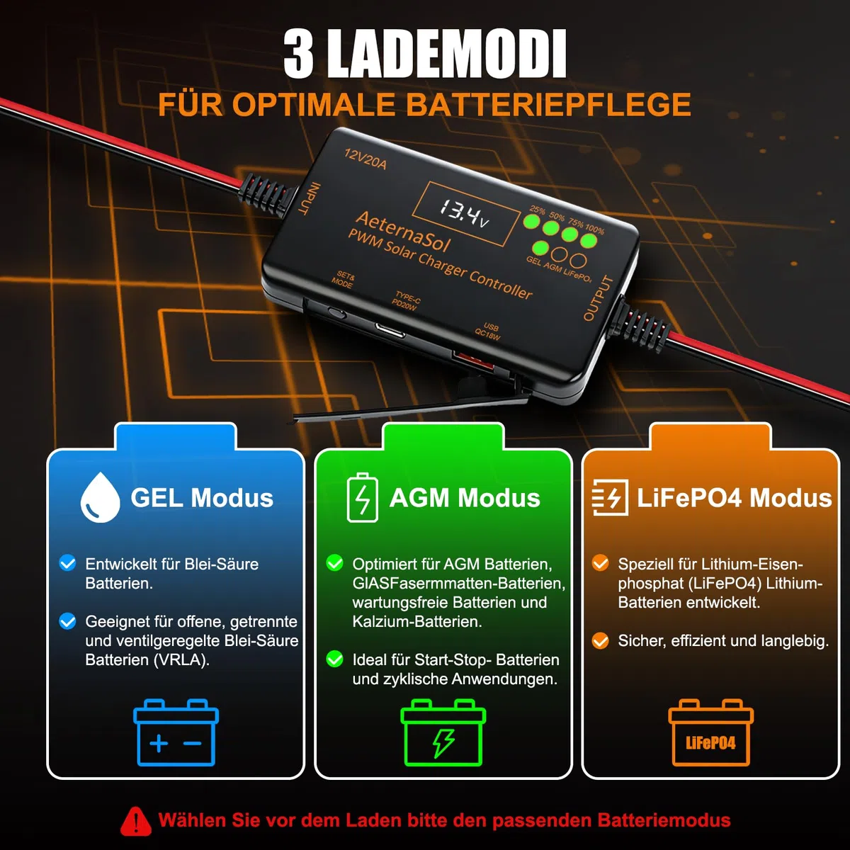MPPT Solar Laderegler 10A mit USB-C 36W + USB 18W Schnellladung, Solarladeregler 12V mit LCD Display, Laderegler Solar 12V für LiFePO4, AGM & GEL Batterien, 30V VOC, Wohnmobil, Camping, Boot
