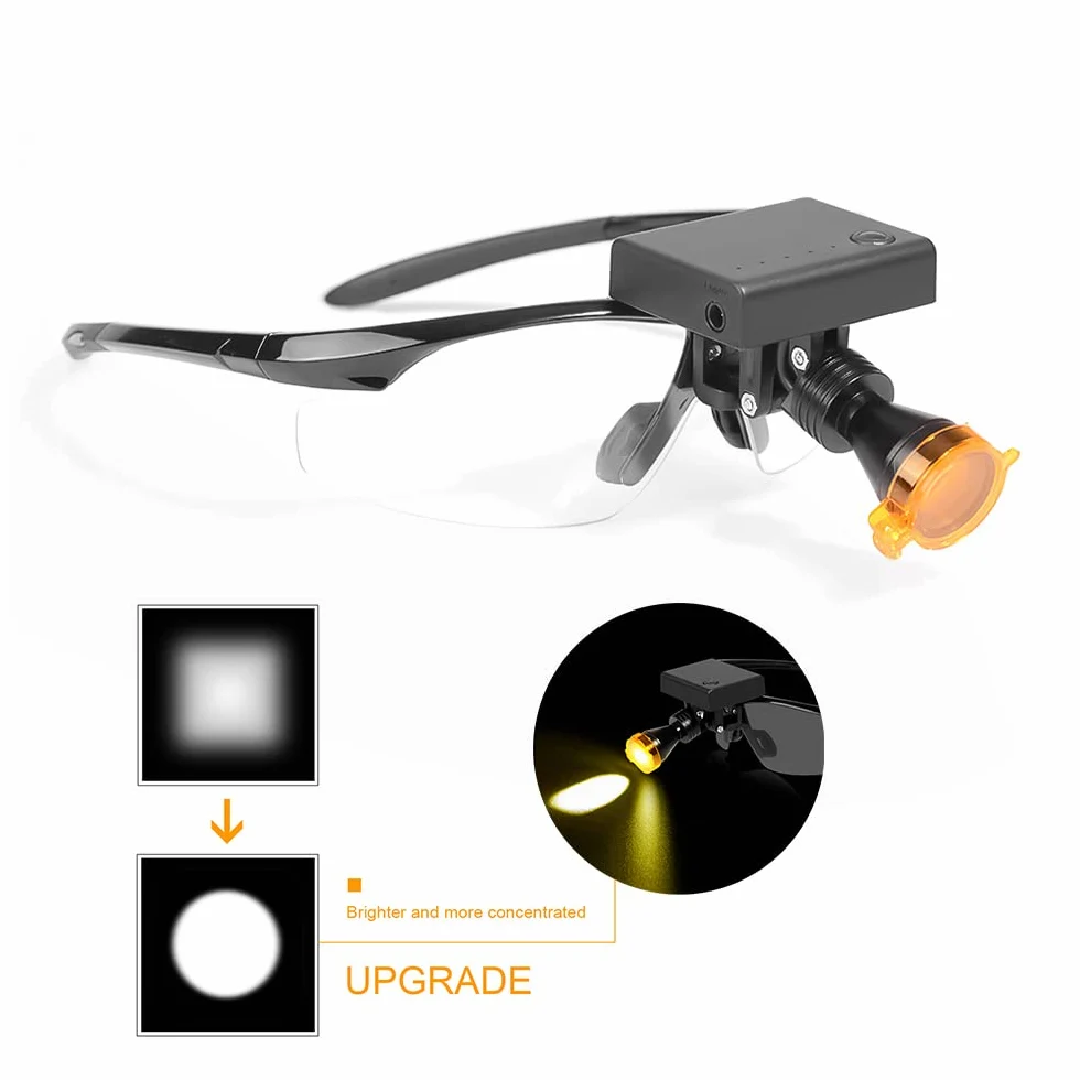 BONEW Optischer Filter für orale Stirnlampe inklusive normaler Brille in einem Set (5)
