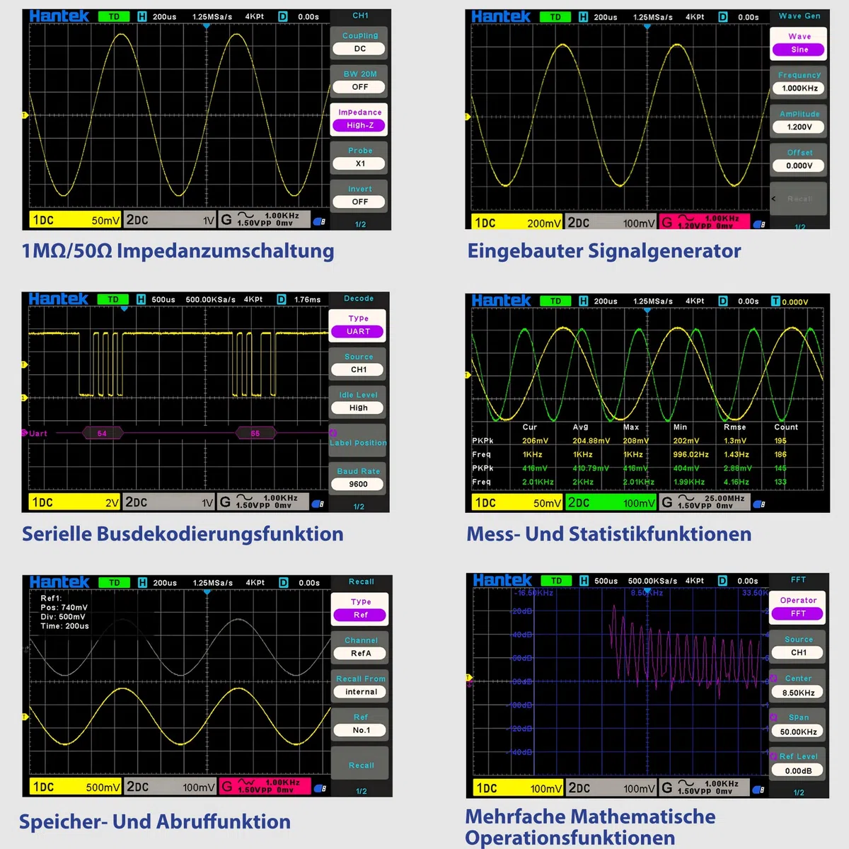 Hantek Oszilloskop, 2 Kanal 350 MHz Oszilloskop mit 2 GS/s Abtastrate, 1 CH Waveformgenerator, Ideal für Ingenieure, Hobbyanwender, Diagnose, Tests und Reparaturen (Hantek DSO2D35/350MHz)