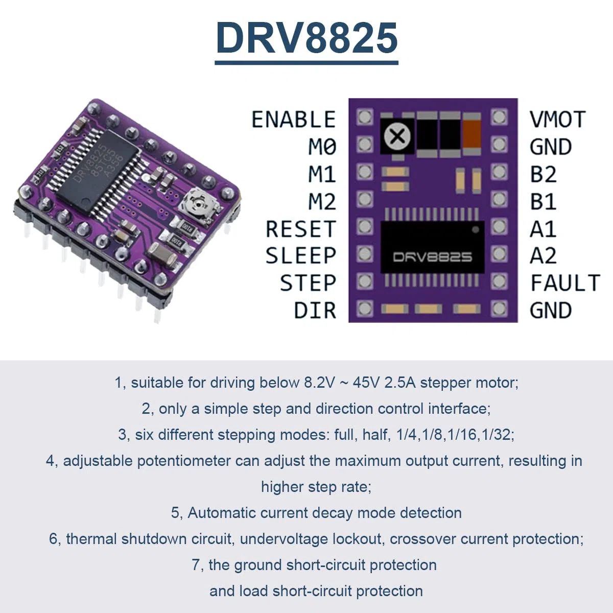CNC Shield V3.0 CNC Erweiterungsplatine 3D Drucker Kit mit Entwicklungsplatine, DRV8825 Schrittmotortreibermodul, Überbrückungskappe, Druckerkabel, Gleichstromkabel, Endschalter, Netzschalter