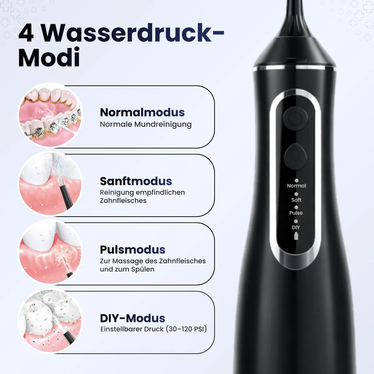 BeFit24 Elektrische Tragbare Munddusche 320 ml Water Flosser Kabellos IPX8 | Munddusche Waterflosser Tragbarer Dental Irrigator 4 Modi 120PSI 1400–1800/min | 1400mAh Batterie USB Wiederaufladbar