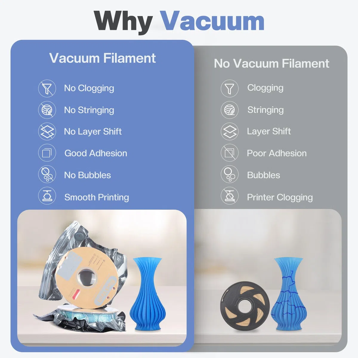 Vacbird 3D Drucker Zubehör Upgrade Vakuum Kit, 20er 3D Filament Vakuumbeutel mit USB-Pumpe(30 * 34cm) Wiederverwendbare, für 3D Drucker Glühfaden Lagerung, Schutz Filament von Feuchtigkeit
