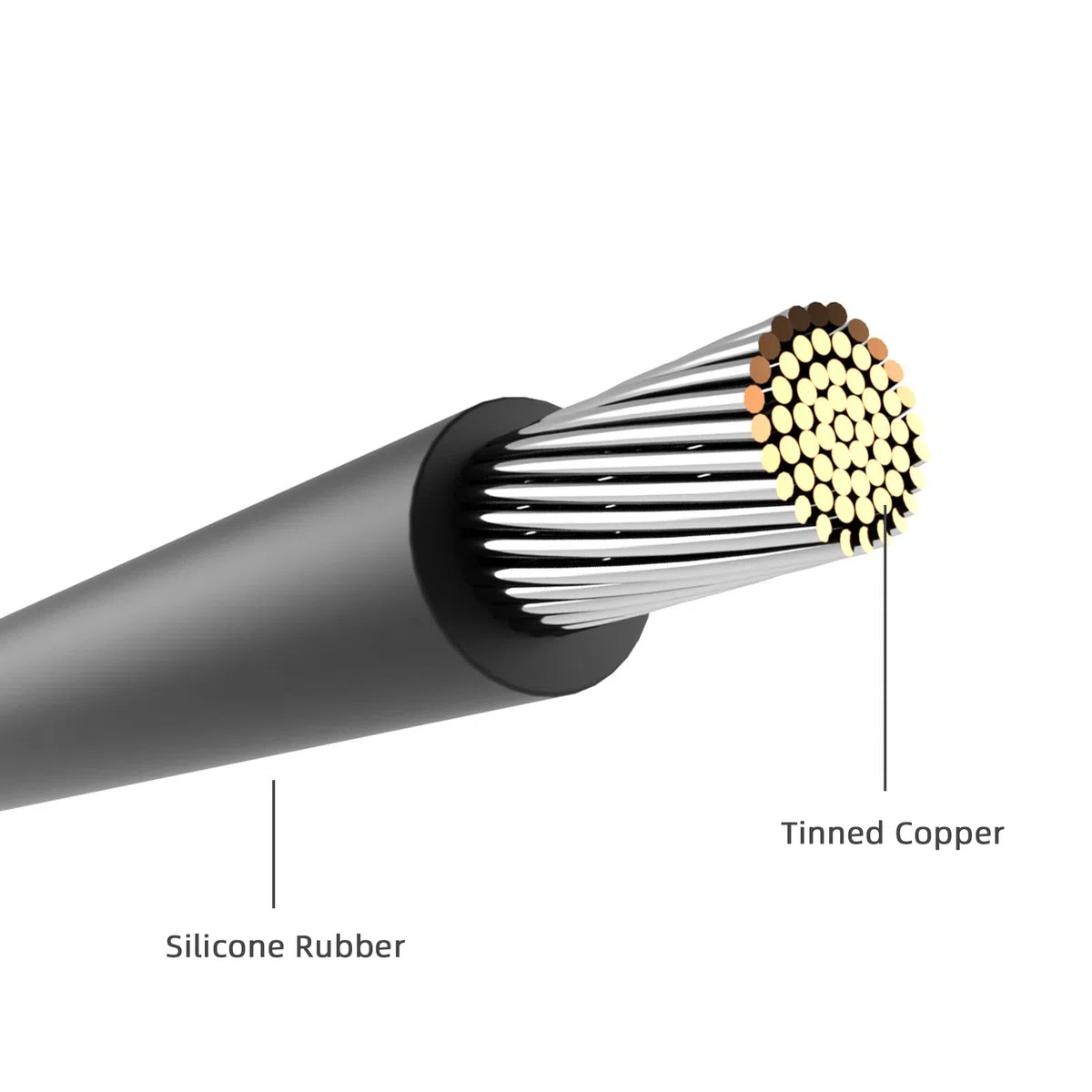 SAE zu SAE Verlängerungskabel 10AWG 10ft/3m Schnellkupplungskabelbaum SAE Stecker mit SAE zu SAE Polaritätsumkehradapter für Automotive, Solarpanel SAE Stecker, Motorrad, Autos, Traktor