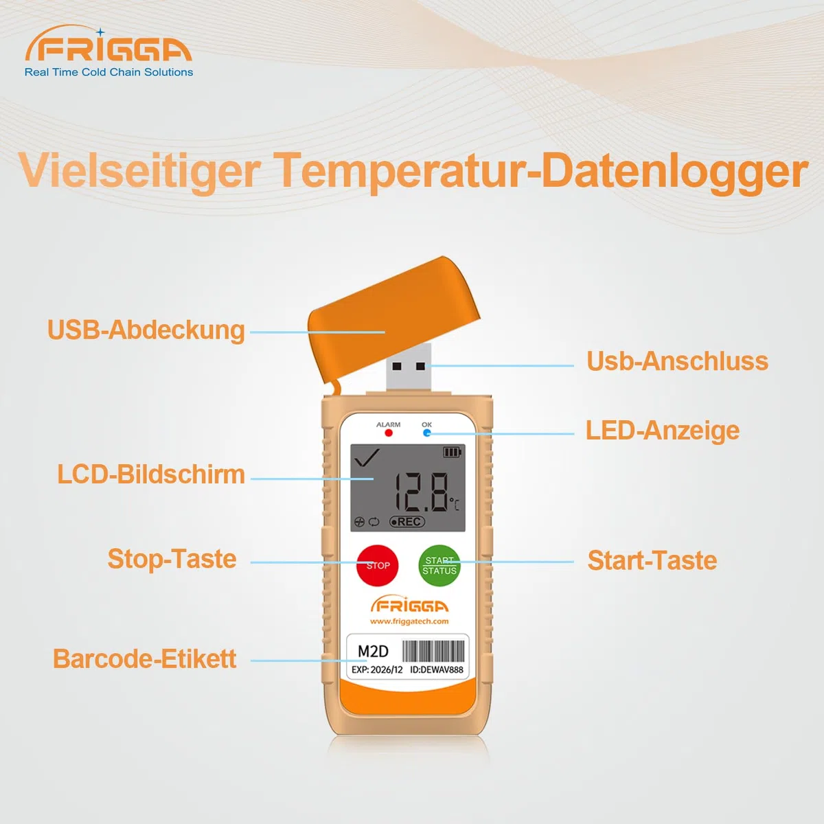 Frigga M2D Wiederverwendbare Temperatur Datenlogger USB Digitaler Temperatur Rekorder 14400 Punkte Hochpräzise Thermometer Logger PDF CSV Bericht (1pack)