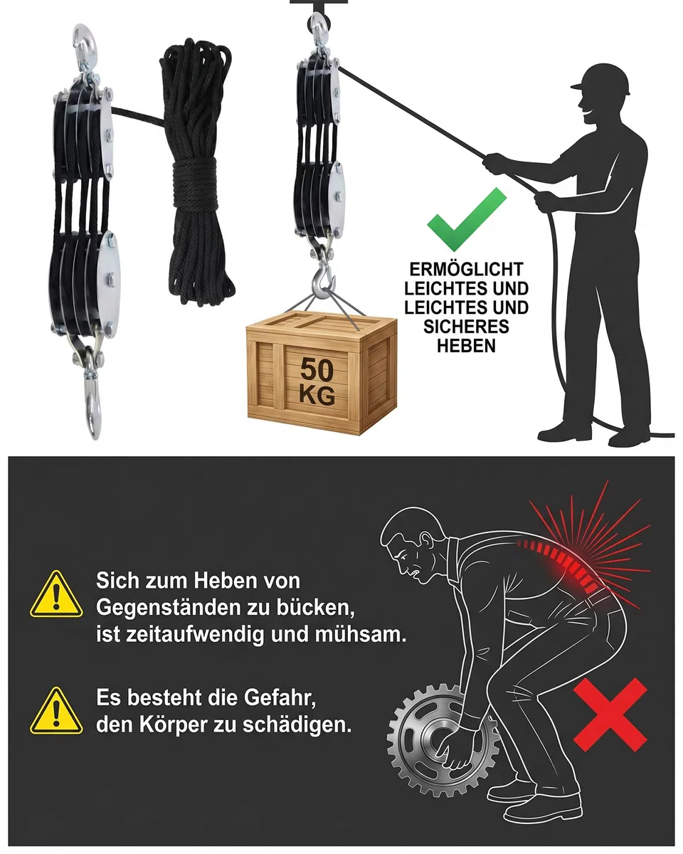 Flaschenzug Arbeitssparender, 8:1 Hubkraft Seilzug mit 20m Seil & Stahl-Kugellager, 2000kg Max Schwerlast Flaschenzug-Set für Garage, Werkstatt, Jagd & Boot, Rostfrei Verzinkt - Schwarz