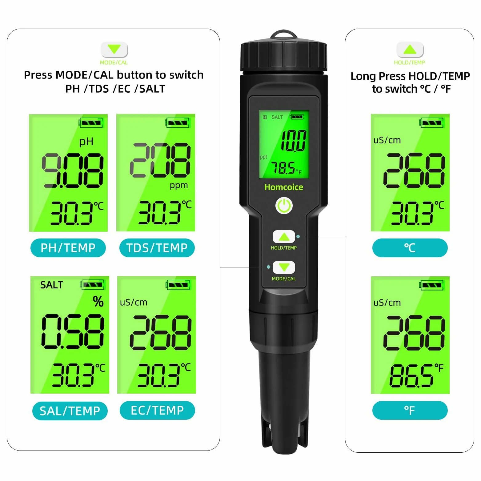 PH Messgerät 5 in 1 TDS EC SALT Temperatur pH Wert Messgerät IP67 wasserdicht, Pool pH Tester 0,01 hochpräziser digitaler Wassertester Trinkwasser mit ATC-Funktion
