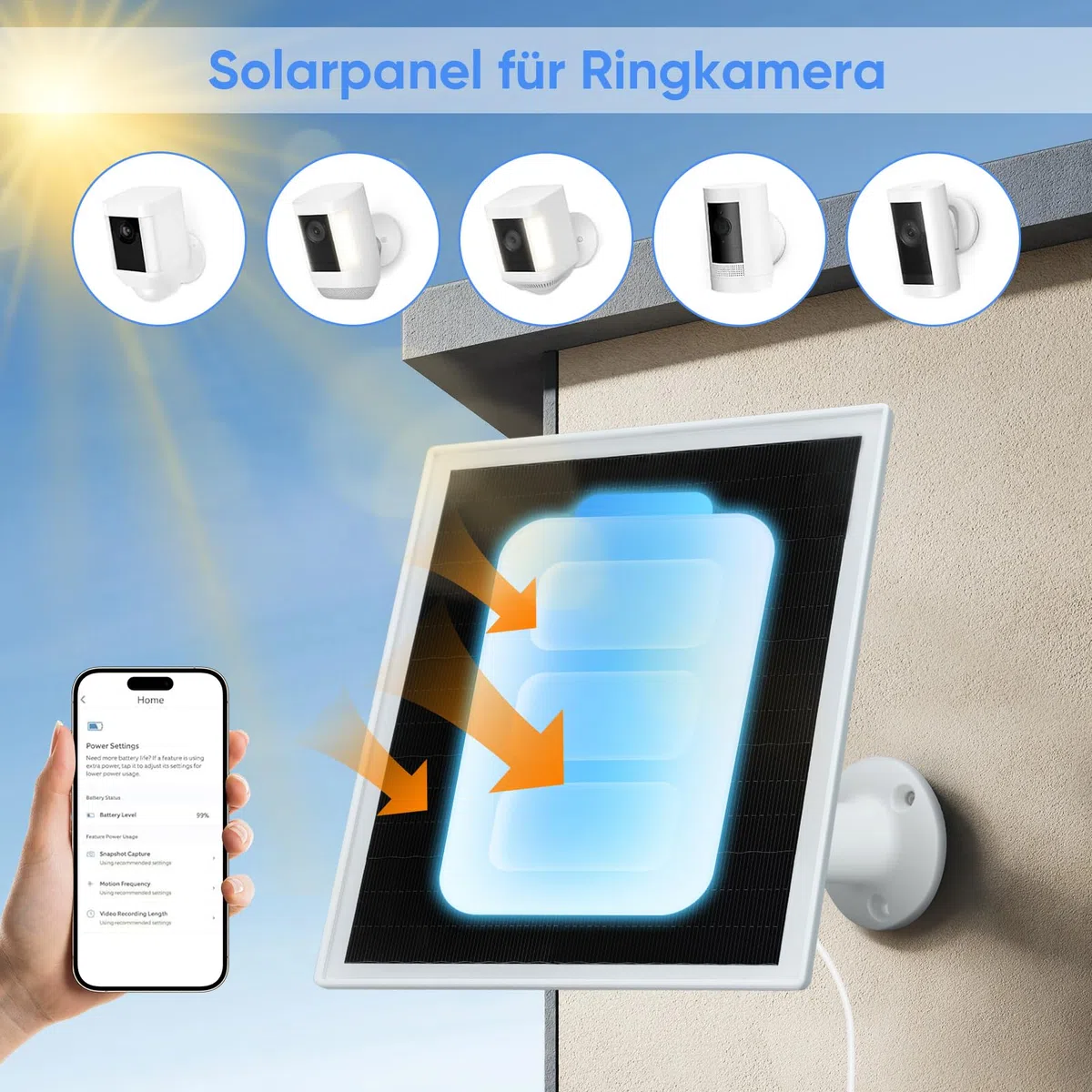 6W Solarpanel für Ring Kamera, Überwachungskamera Solarpanel mit 360° Einstellbares, IP66 Wasserdicht, Monokristallines Solarpanel mit 9,8 Kabel für Außen, 2 Pack