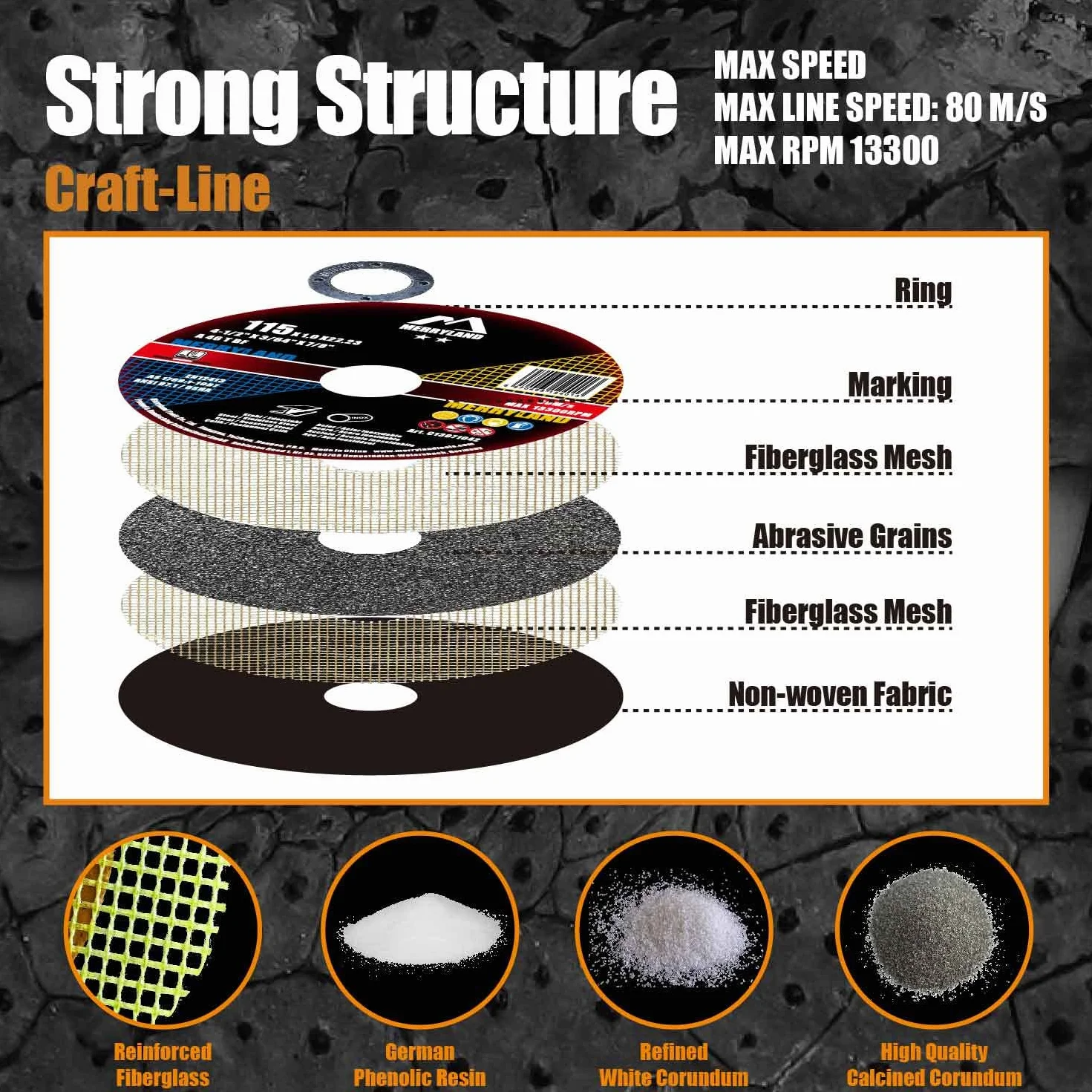Merryland Trennscheibe 115 Metall Edelstahl Stahl für Winkelschleifer, 115 X 1,0 mm Dünn Flexscheibe Gerade 50 Stück, Craft-Line C13071042-50