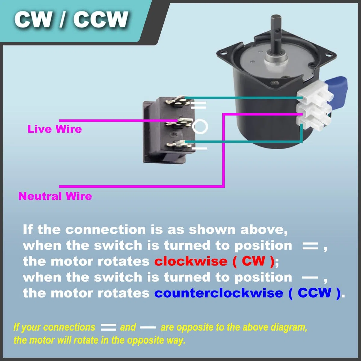 60KTYZ Synchronmotor 5RPM AC 220V CW/CCW Rotierender Getriebe-Schüttel-Permanentmagnetmotor mit Halterung, 3-Positionsschalter, Federdraht, für Elektrogeräte/Stufenlampe/Automation/DIY/Test