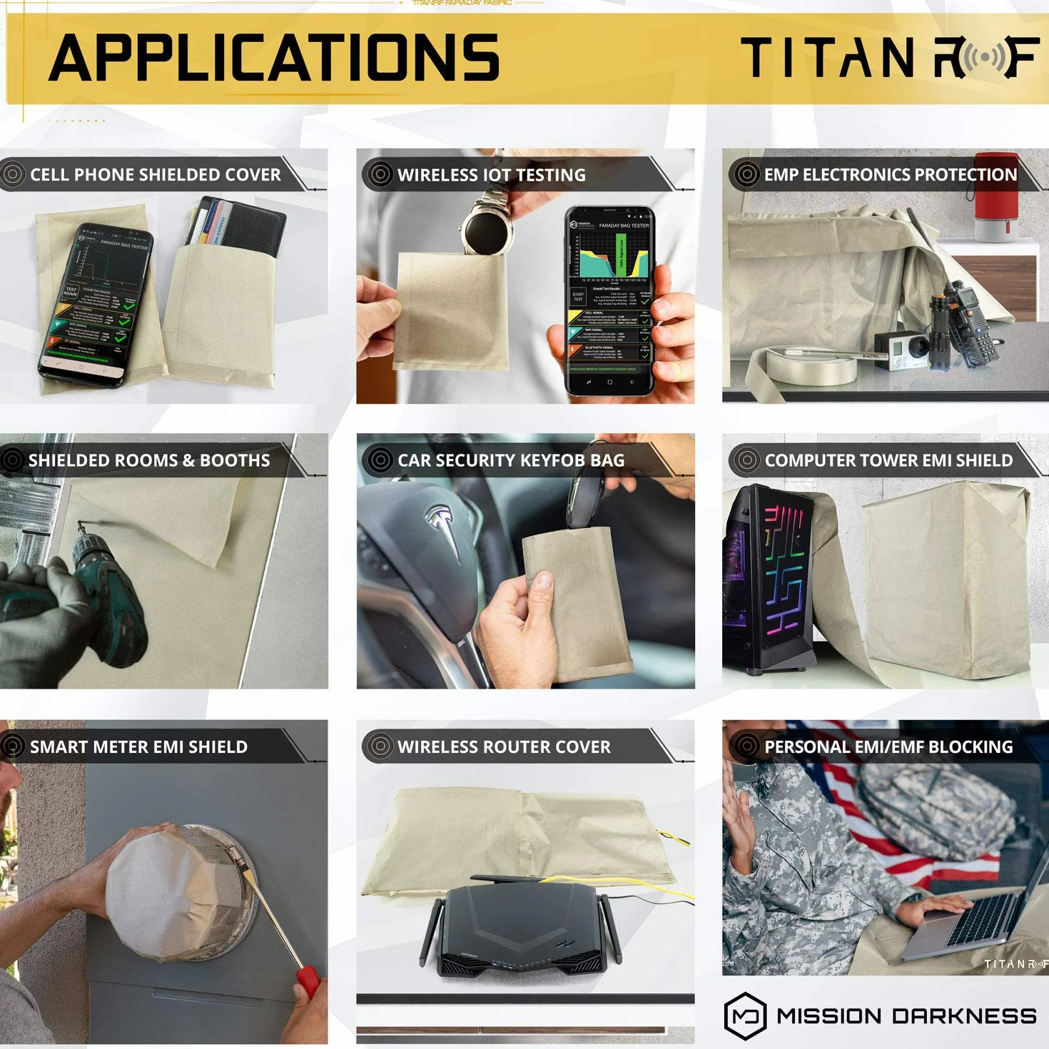 TitanRF Faraday Fabric Kit enthält leitfähiges Gewebe in Militärqualität (111,76 cm x 91,44 cm) und Klebeband (111,76 cm x 2,54 cm). Schützt HF-Signale WiFi-Zelle Bluetooth RFID EMF-Strahlung.