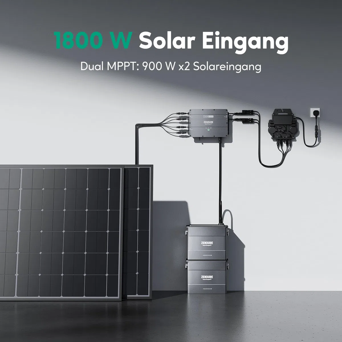Zendure Hub 2000 Balkonkraftwerk für Speicher für SolarFlow, 1800 W Solar Eingang, AB2000L 1920 Wh LiFePO4, 7680 Wh Erweiterbare Kapazität, Kompatibel mit Shelly Pro 3EM, mit 1 AB2000L Akku