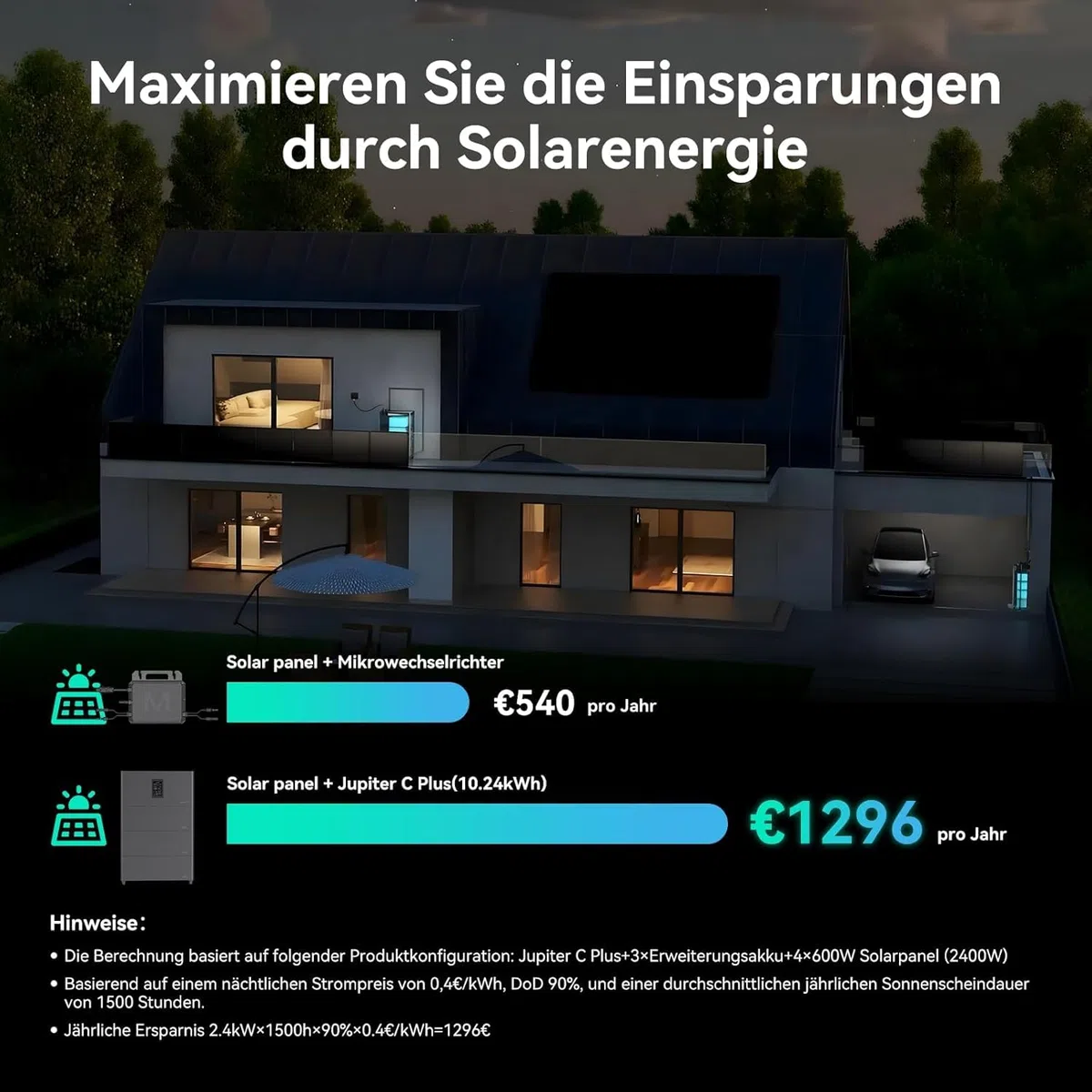 Marstek Jupiter C Plus 5,12kWh Speicher für Balkonkraftwerk (0% VAT), 4 MPPT 2400W Solareingang, All-in-One Stromspeicher mit Mikroinverter, bis zu 10,24kWh Kapazität, IP65, 6000 Zyklen