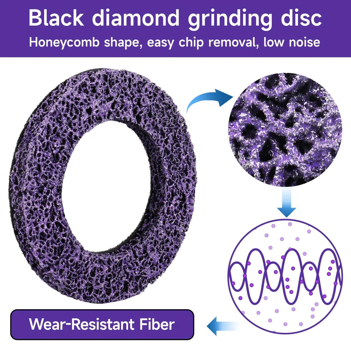 2 Stück Grob Reinigungsscheiben Ø150mm CSD Scheibe Nylon Gewebescheibe Lila für Oberflächenbearbeitung, Metall ，Radnaben Reiniger