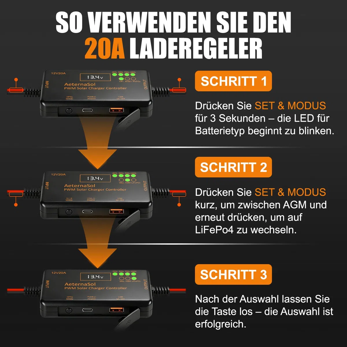 MPPT Solar Laderegler 10A mit USB-C 36W + USB 18W Schnellladung, Solarladeregler 12V mit LCD Display, Laderegler Solar 12V für LiFePO4, AGM & GEL Batterien, 30V VOC, Wohnmobil, Camping, Boot