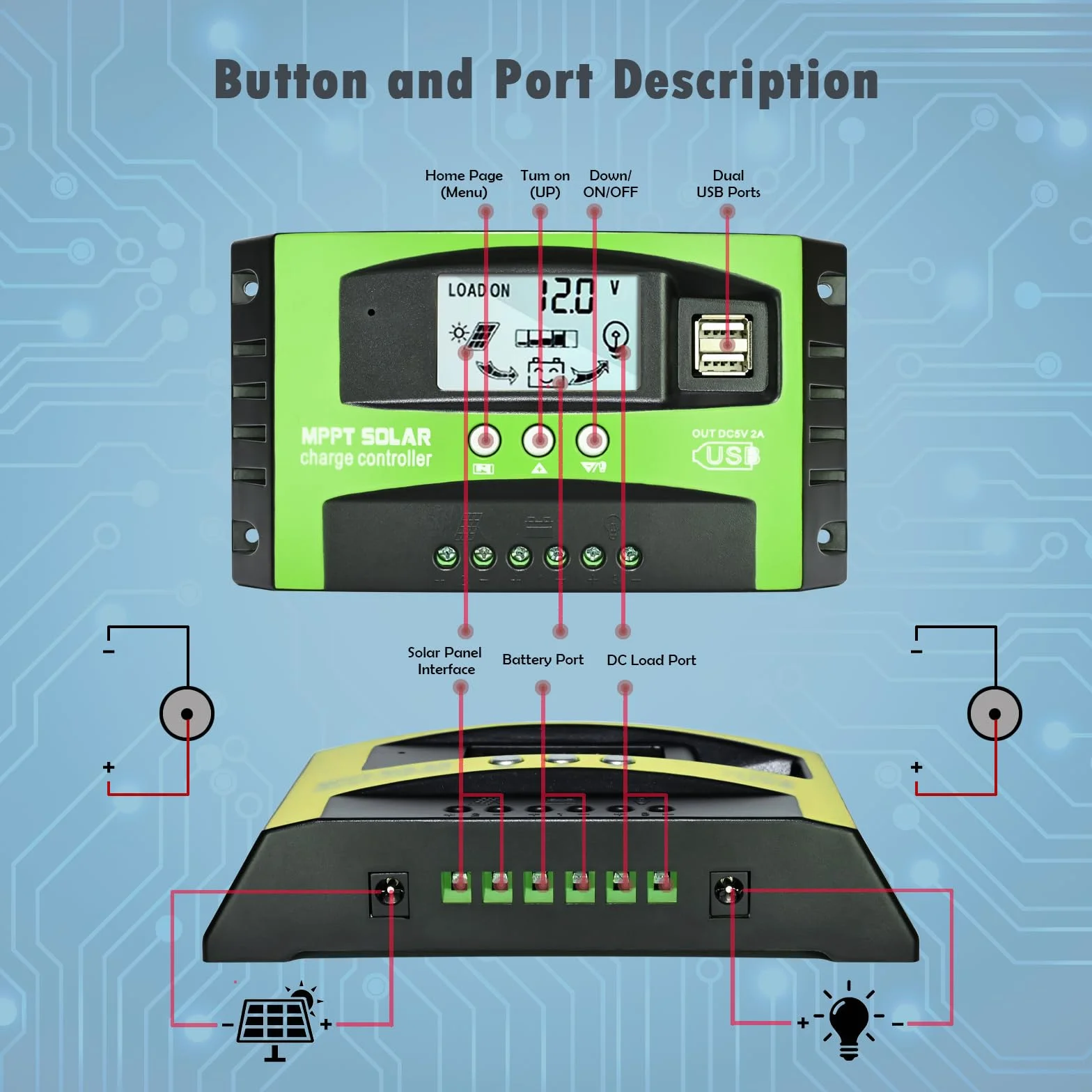 Depvko 100A MPPT Solarladeregler, 12V/24V Solar Laderegler Auto Tracking Solarpanel Regler mit LCD Display Dual USB Anschluss, Timer-Einstellung für Gel-versiegelte Flut- und Li-Batterien (Grün)