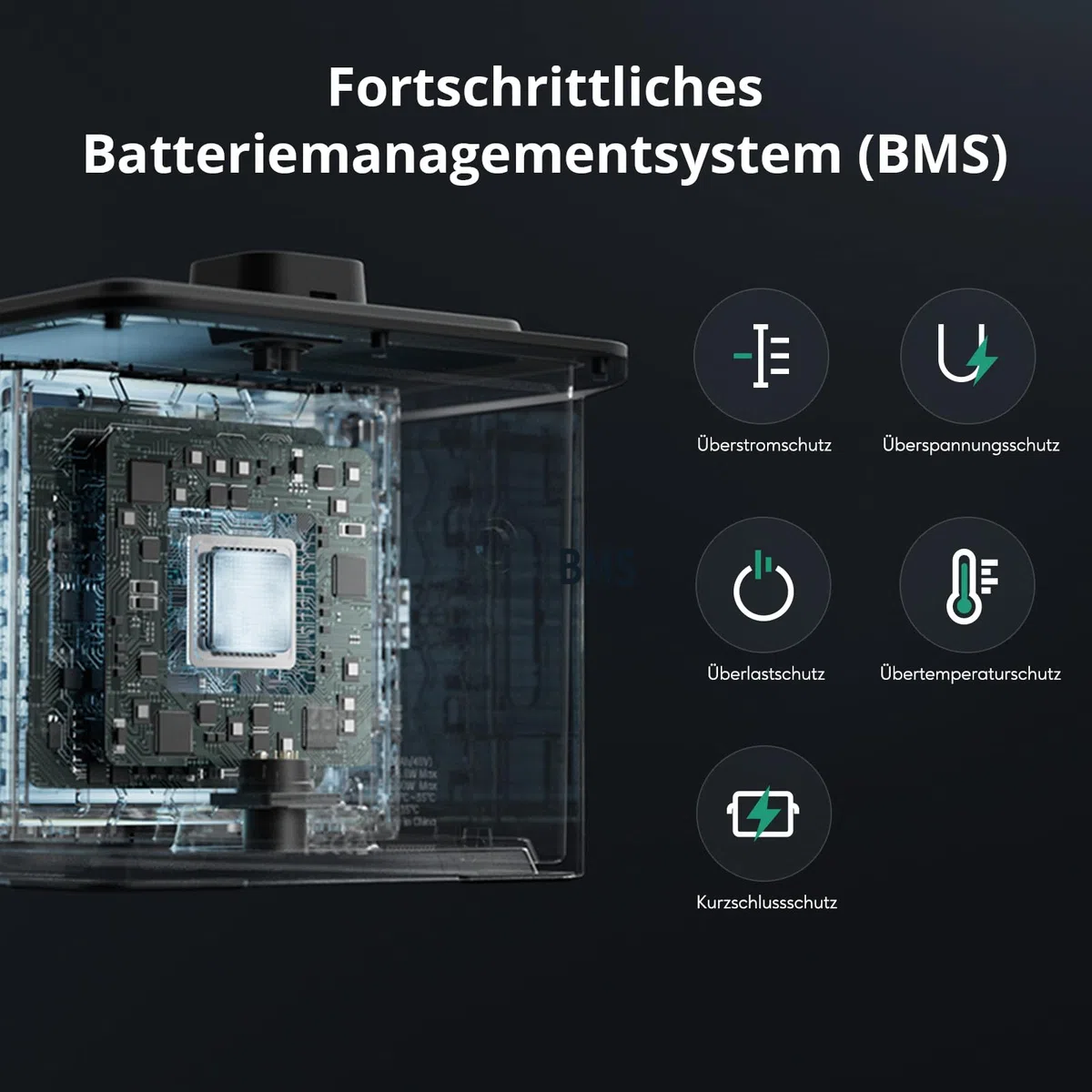 Zendure Hub 2000 Balkonkraftwerk für Speicher für SolarFlow, 1800 W Solar Eingang, AB2000L 1920 Wh LiFePO4, 7680 Wh Erweiterbare Kapazität, Kompatibel mit Shelly Pro 3EM, mit 1 AB2000L Akku
