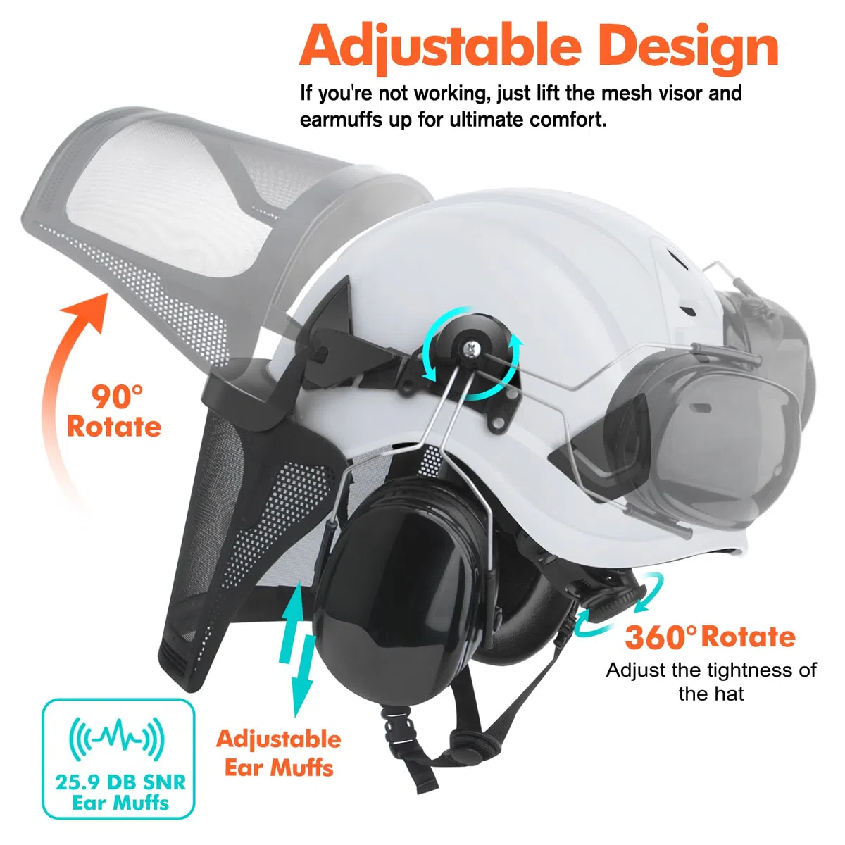 Forsthelm Helmet,Kettensägen-Sicherheitshelm,4-in-1 Kettensägen-Schutzhelm mit Gehörschutz Ohrenschützer und Gesichtsschutz Visier,Industrie Helm Schlagfeste Bequeme Belüftung Arbeitshelm -Weiß