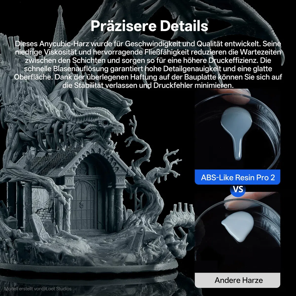 ANYCUBIC ABS-Like Resin Pro 2, 3D Drucker Resin mit erhöhter Festigkeit und Zähigkeit, Hoher Präzision und Geringe Schrumpfung, Weitgehende Kompatibilität mit allen Resin 3D Druckern (Schwarz,1000g)