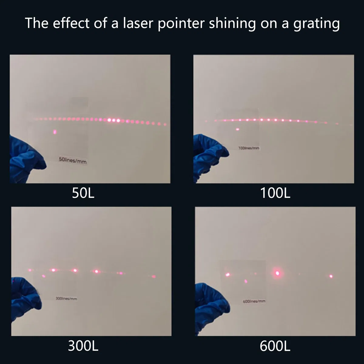 High PET Diffraction Grating Sheet for Spectroscopy Education & Art Decor Lightweight PET Diffraction Grating Easy to Carry Transmission Grating Shhet Suitable for School Lab & Field Studies