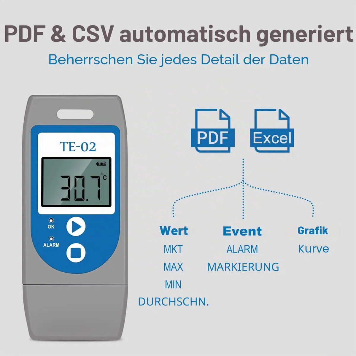 ThermElc TE-02 USB-Temperatur-Datenlogger-Recorder, 32000 Punkte, hohe Genauigkeit, Industrie temperatur Datenlogger, LCD-Bildschirm, Erzeugung von PDF&CSV