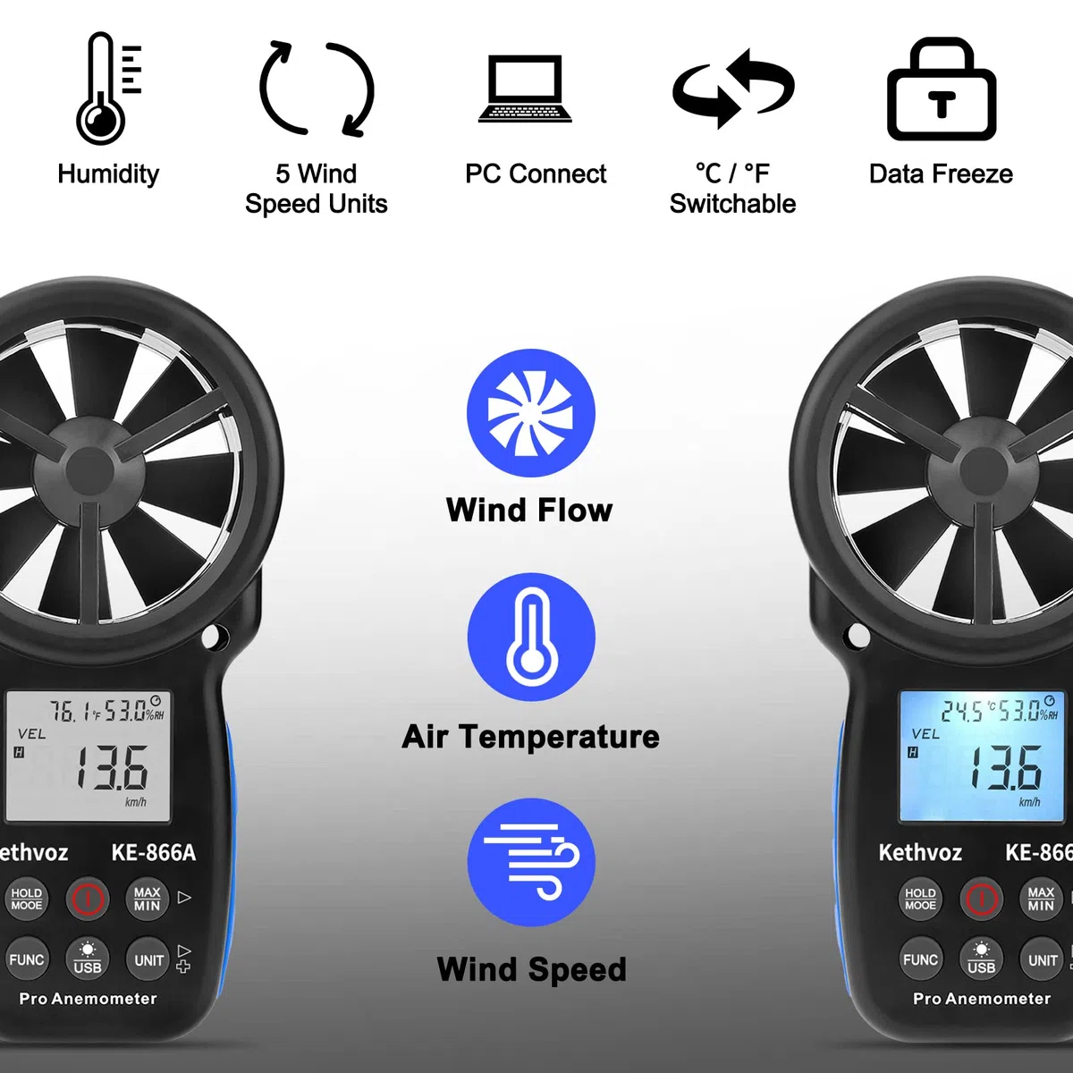 Windmesser HVAC Anemometer, Kethvoz Windmessgerät CFM Air Flow Tester Windgeschwindigkeitsmesser Messen Luftströmung Speed Wind Temperatur für Air Vent Dust Collection Drone Shooting KE-866A