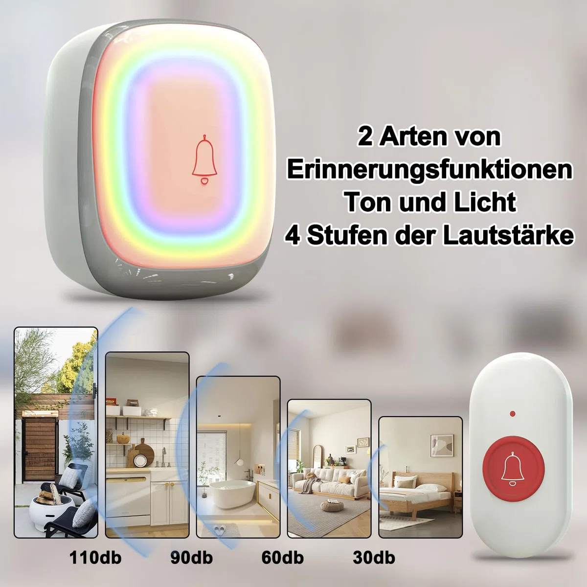 Senioren-Notruf, Notruftaste für Senioren, Notruf für Senioren, Hausnotruf für Senioren Notruftaste für Senioren mit 2 Sender und 2 Empfänger