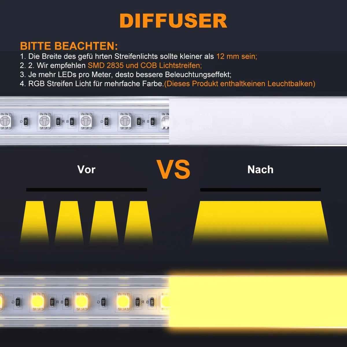 Chesbung LED Aluminium Profil für 12mm Led Streifen, 6X1m Stripes Schiene Strip Aluprofil V Form Alu Profil Leiste Kanal with Milchig Weißer Abdeckung, Stripe Diffusor mit 45 Grad Eckverbindern