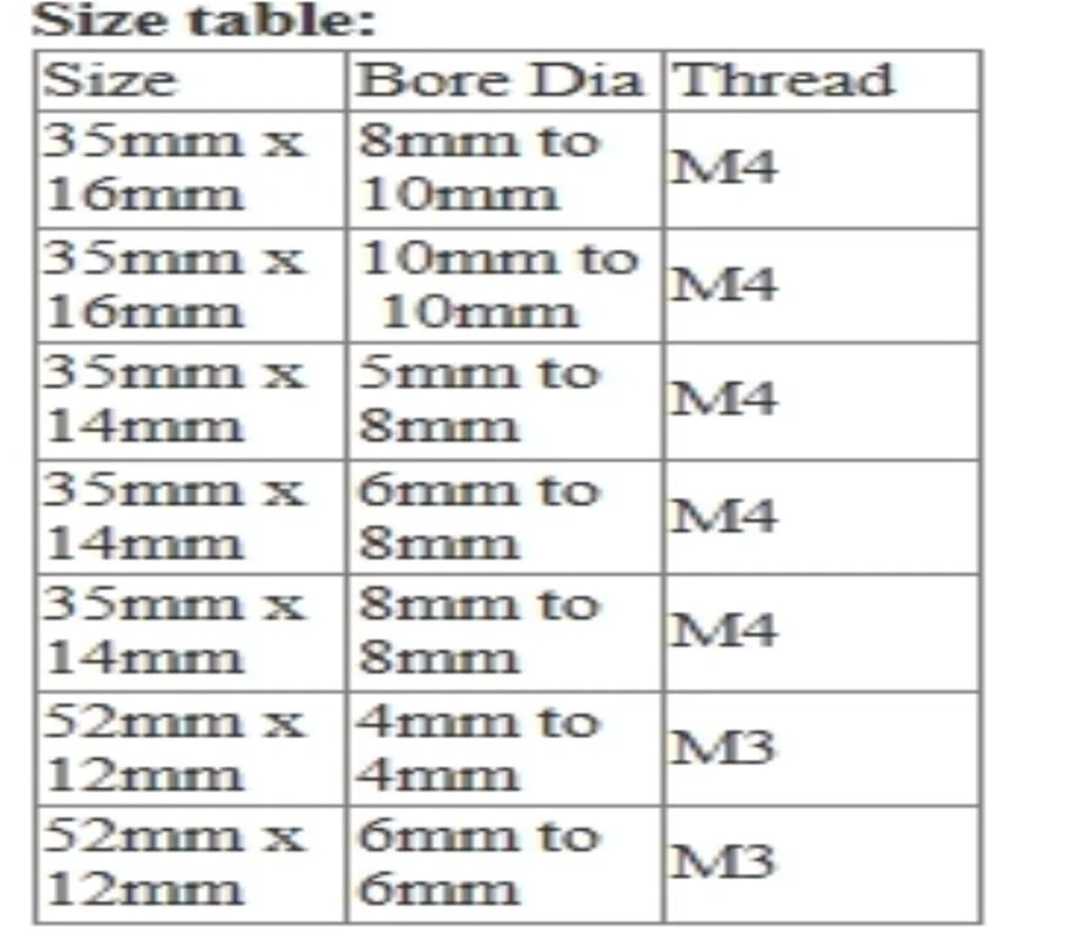 Lenkung Kreuzgelenk 2 stücke Drehbares Kreuzgelenk 6mm 8mm 4mm Bohrungsdurchmesser Lenkgetriebe U-Typ Gelenkkupplung Wellenkupplung M3 M4 Gewinde Drehbarer Verbinder(8mm to 8mm)