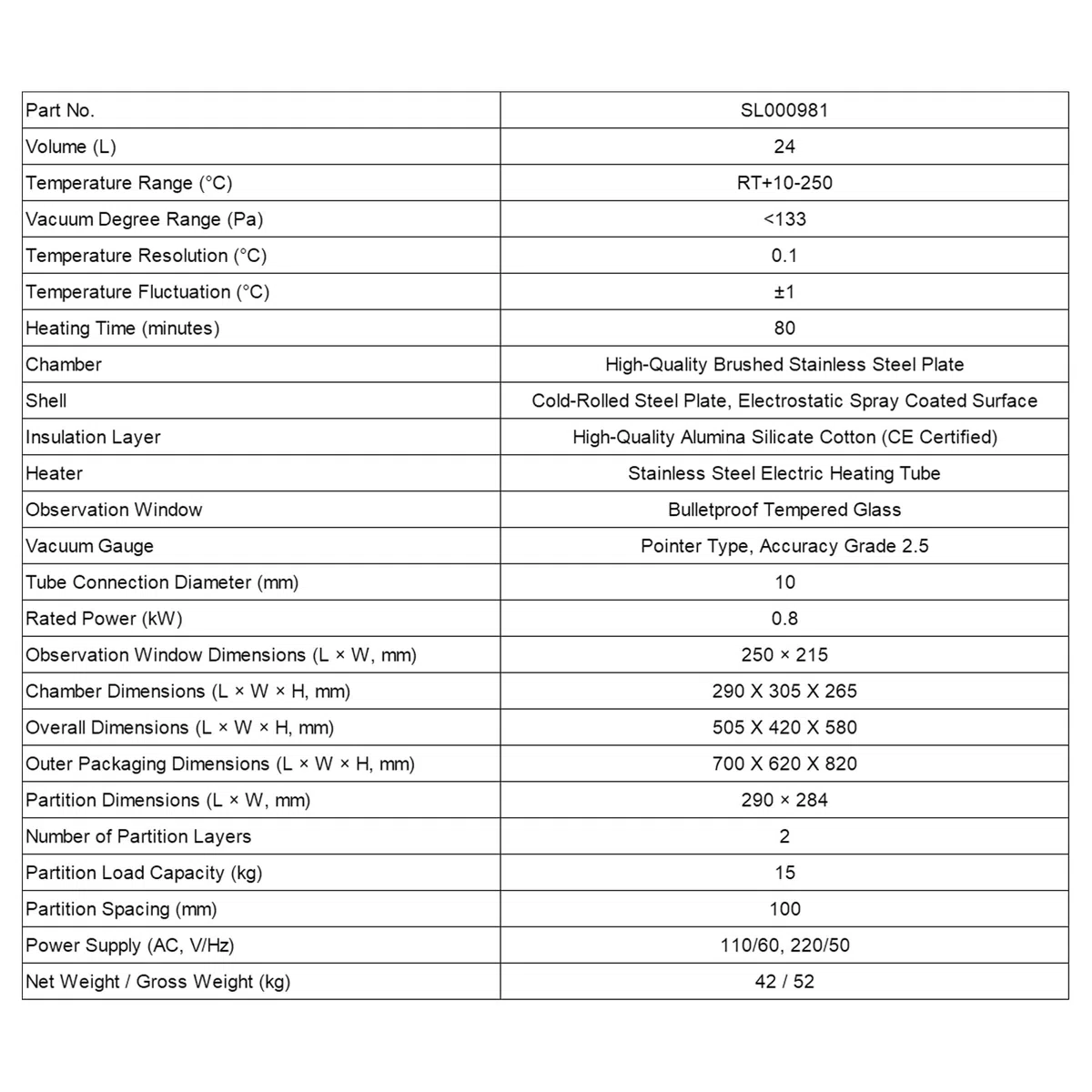 stonylab Vakuumtrocknungsofen, 24l/0,9 cu ft Labortrocknungs-und Heizofen mit Vakuummeter und Digitaler Steuerung, Vacuum Drying Oven, 220V/RT+10-250℃, Edelstahl