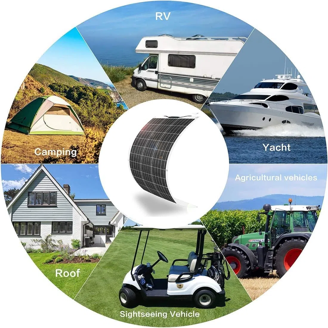 400W Flexibles Solarmodule l(2x200W Solarpane) – Monokristallin, 24V/12V, Semi-Flexibel | Off-Grid Ladegerät für RV, Boot, Kabine, Van, Auto | Ideal für Unebenheiten Oberflächen