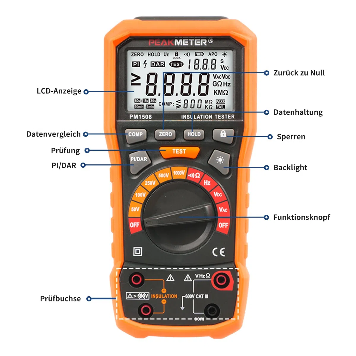 Digital Megohmmeter Isolierungs-Widerstand-Prüfvorrichtung 1000V AC/DC für elektrische Ausrüstung und isolierenden Widerstand bis zu 100GΩ mit PI/DAR, Frequenz und Niederspannungsprüfung