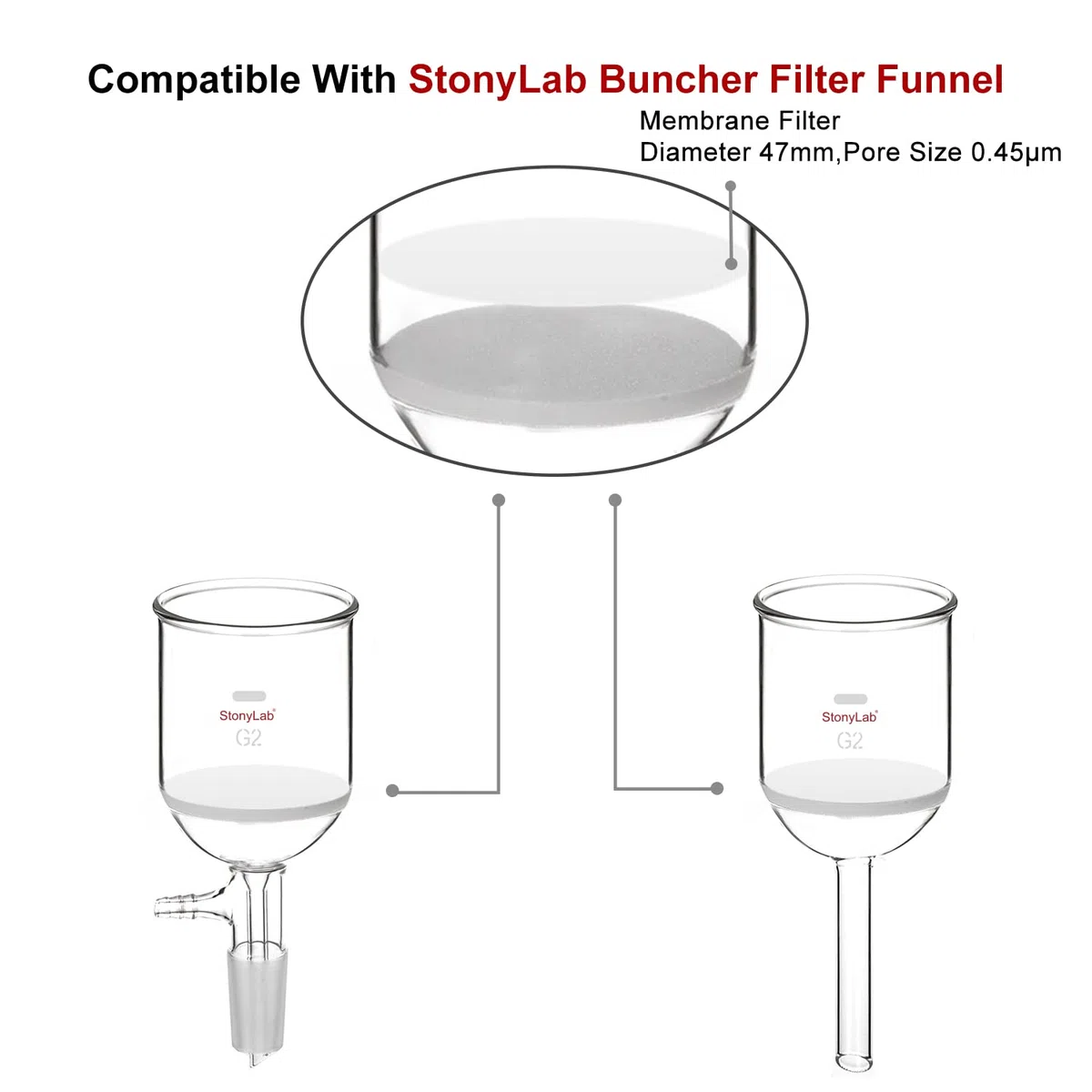 stonylab 50 Pack Nylon Membranfilter, hydrophile Nylon Membranscheibenfilter mit 0,45 μm Porengröße und 47 mm Durchmesser